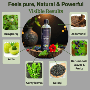 Anti-Grey Black Hair Oil