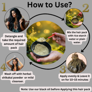 Grey hair kit