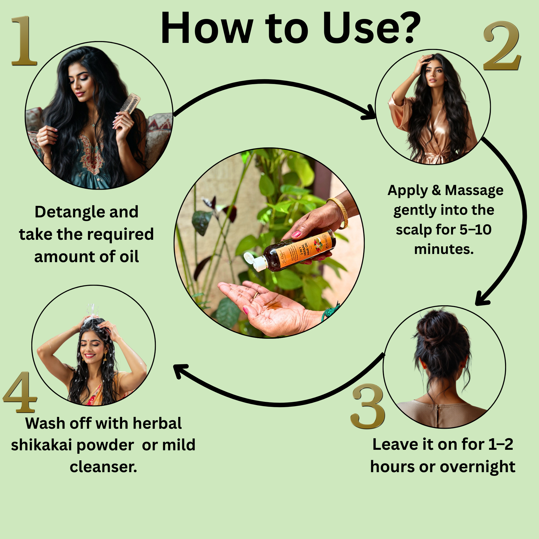 Bald and Regrowth hair kit