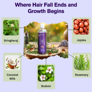 Bald and Regrowth hair kit