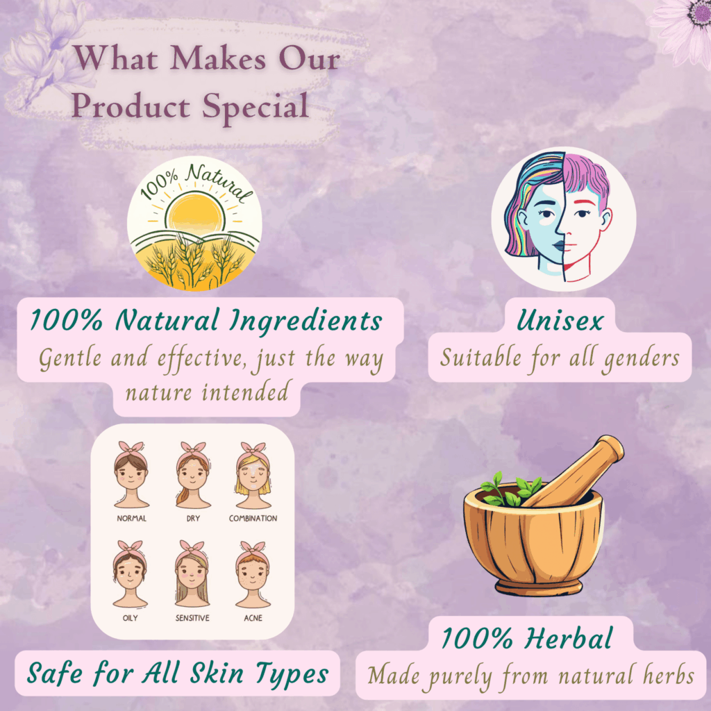 Kumkumadi Thailam (saffron and goat milk glow facial oil)