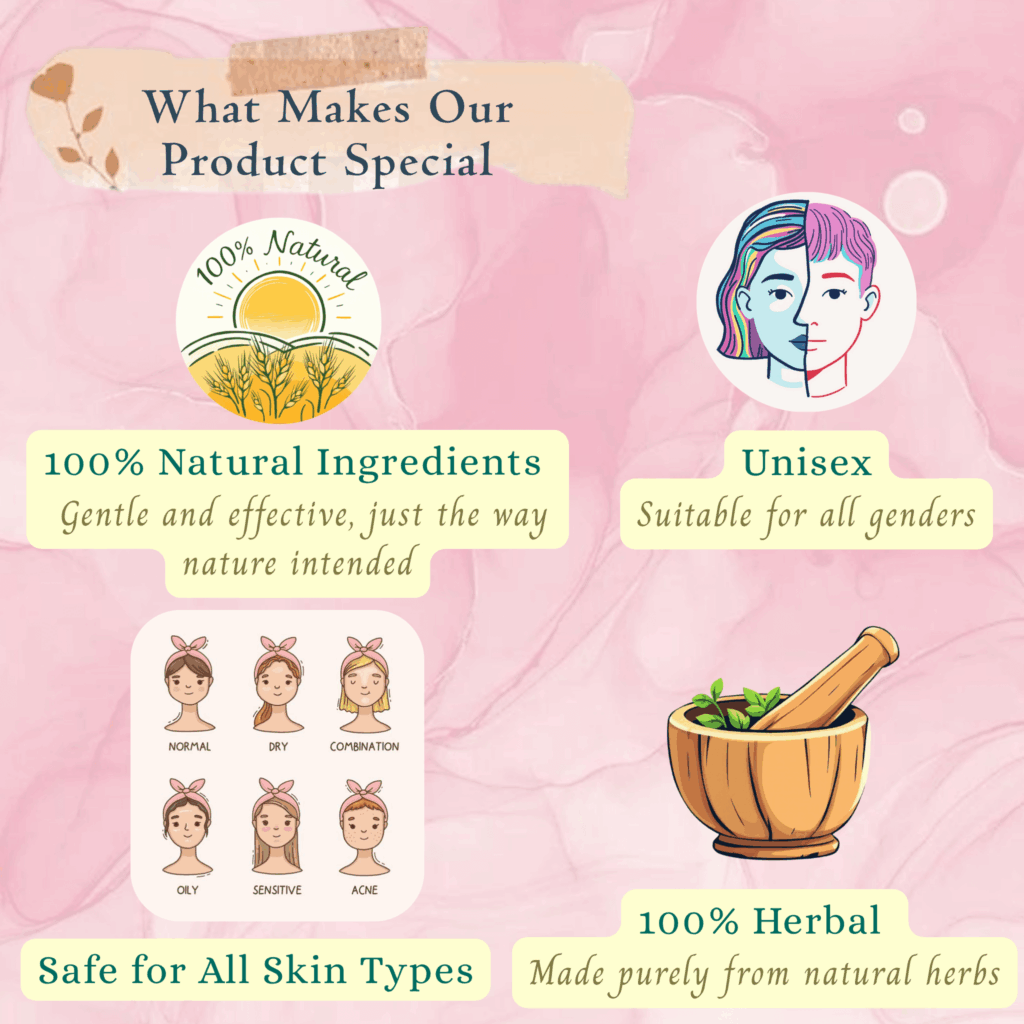 Anti-Acne Pack