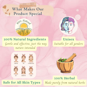 Anti-Acne Pack
