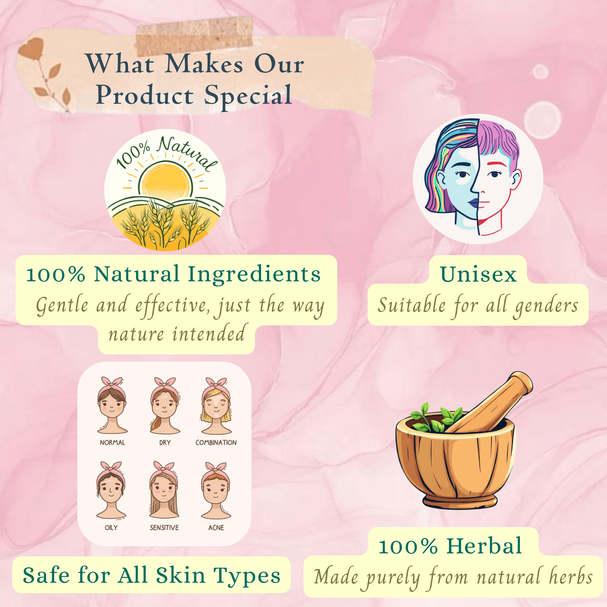 Anti-Acne Pack