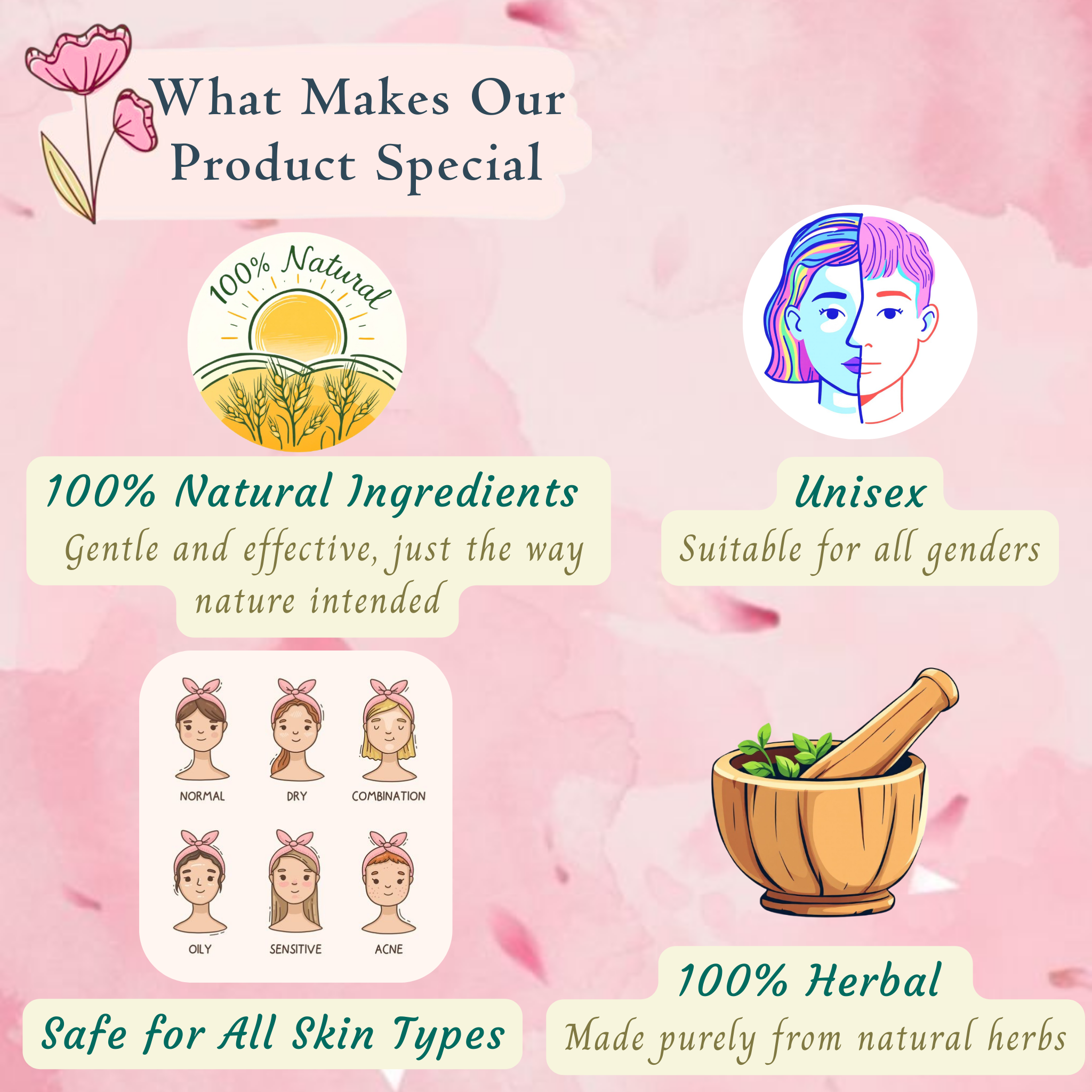 Anti – Acne & Pigmentation fade kit