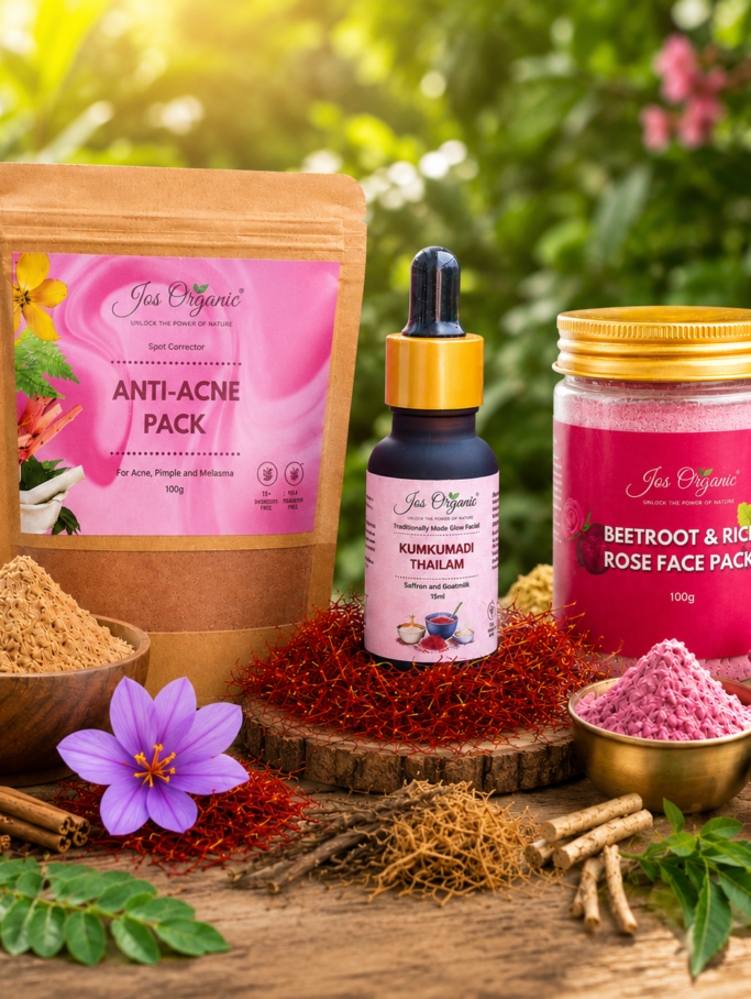Anti – Acne & Pigmentation fade kit
