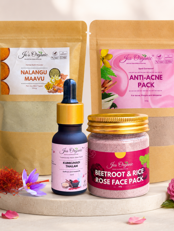 Full body care kit