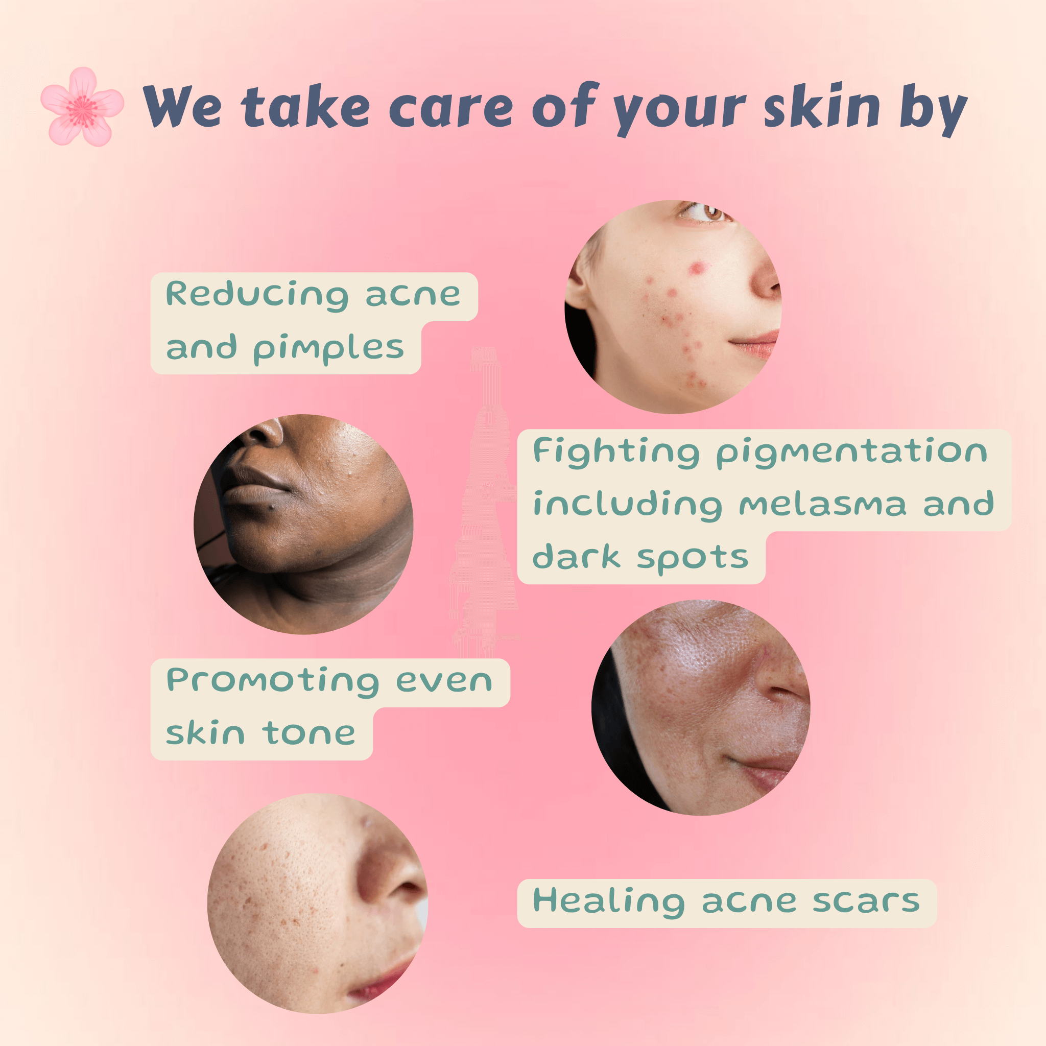 Anti-Acne Pack