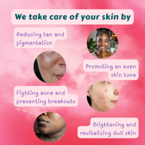 Anti – Acne & Pigmentation fade kit
