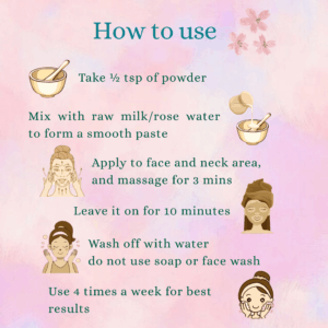 Anti-Acne Pack