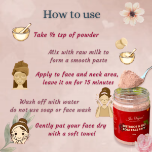 Anti – Acne & Pigmentation fade kit
