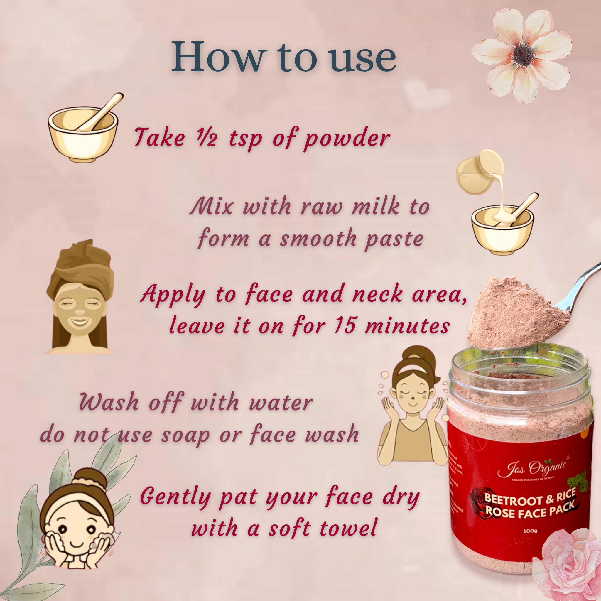 Anti – Acne & Pigmentation fade kit