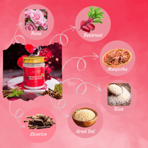 Beetroot & Rice Rose Face Pack