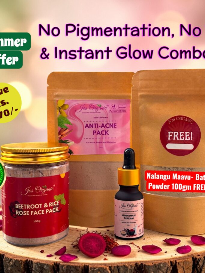 Combo 4 - No Pigmentation, No Tan & Instant Glow Combo