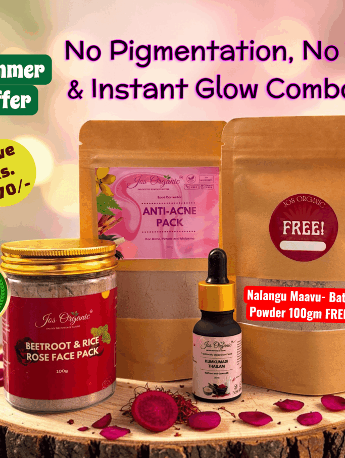 Combo 4 - No Pigmentation, No Tan & Instant Glow Combo